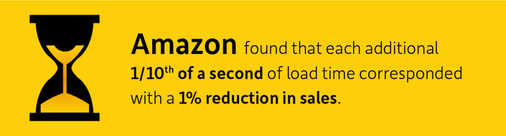 Blog speedmatters graphic 1 1024x277