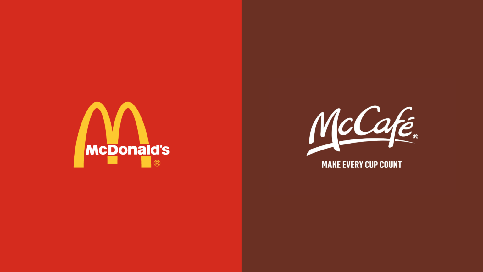 Mcdonals mccafe 1536x864