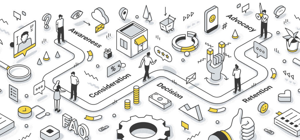 Brand messaging framework 1024x480
