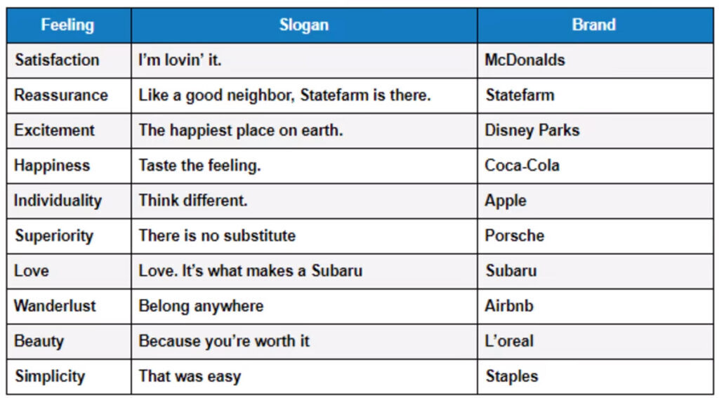 Slogans 1024x567